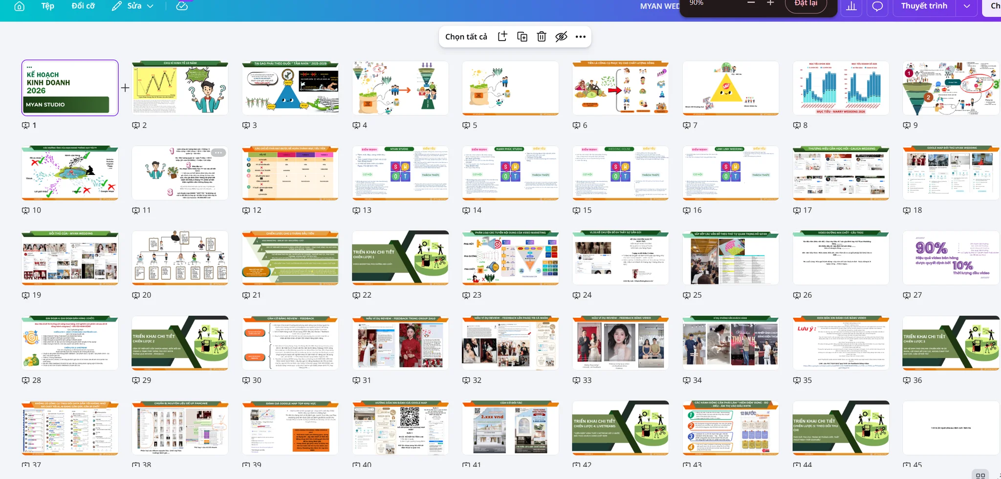 Bản đồ Doanh Nghiệp 1